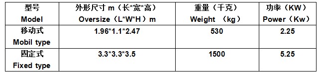 除氣機技術參數